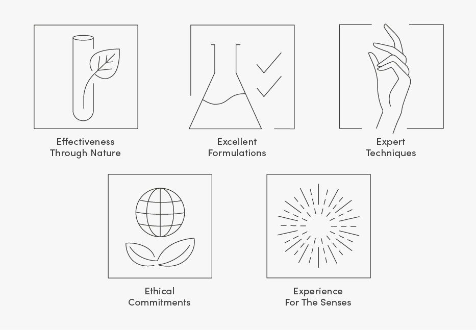 OurCommitments_700x485